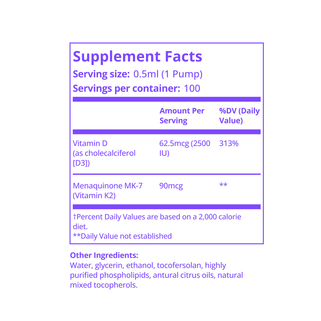 D3K2 - Suplemen Partikel Nano